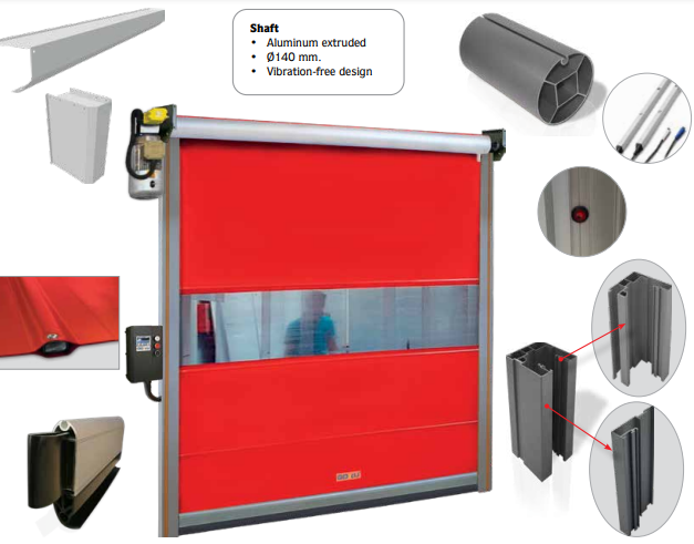 Roller High Speed Pvc Door