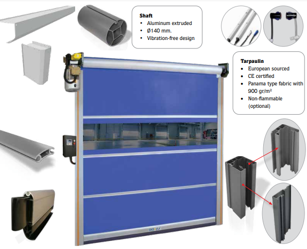 Aluroll High Speed Pvc Door