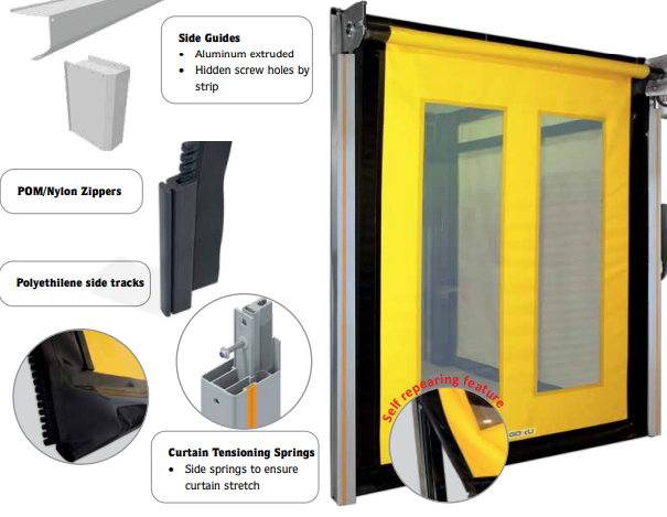 Ziproll High Speed Pvc Door